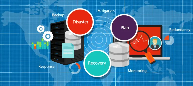 Disaster plan Recovery